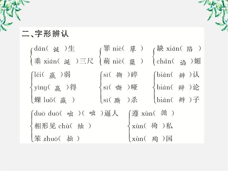 版高中语文全程学习方略课件：3.9《父母与孩子之间的爱》（新人教版必修4）139405