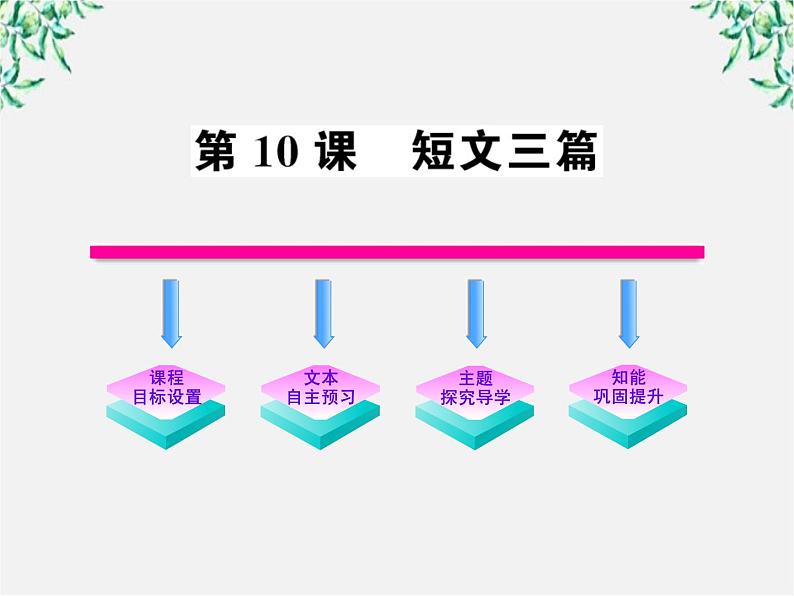 版高中语文课时讲练通课件：3.10《短文三篇》（新人教版必修4）1427第1页