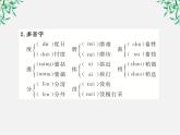 版高中语文全程学习方略课件：3.10《短文三篇》（新人教版必修4）1426