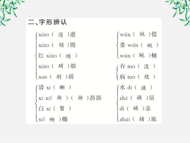 版高中语文全程学习方略课件：3.10《短文三篇》（新人教版必修4）142604