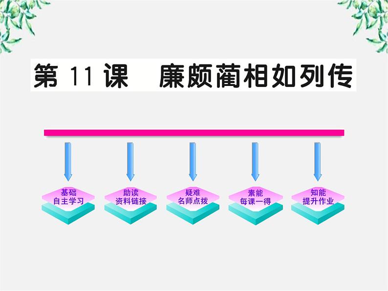 版高中语文全程学习方略课件：4.11《廉颇蔺相如列传》（新人教版必修4）1476第1页