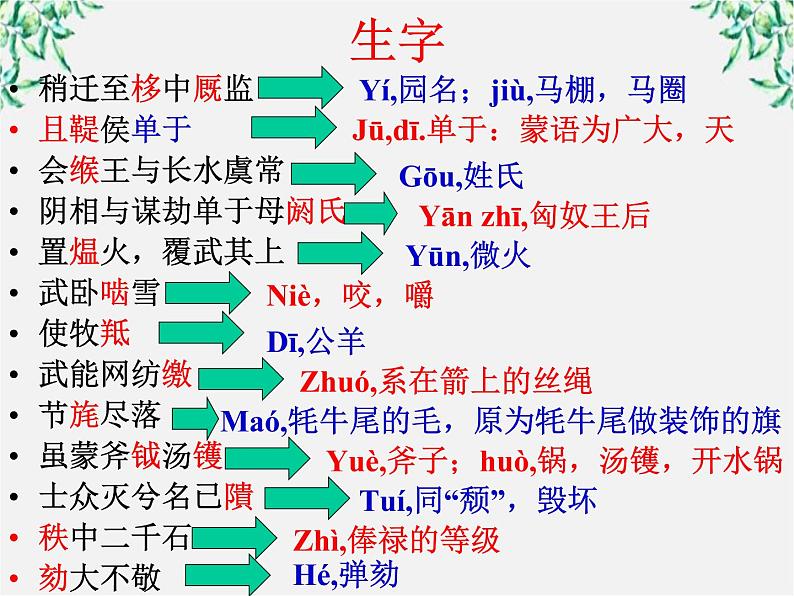 语文：4.12《苏武传》课件（5）（新人教版必修4）第7页