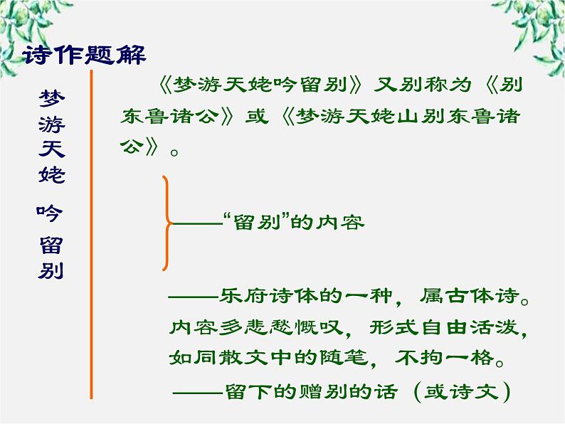 语文：2.3《梦游天姥吟留别》课件（3）（新人教版选修1）02