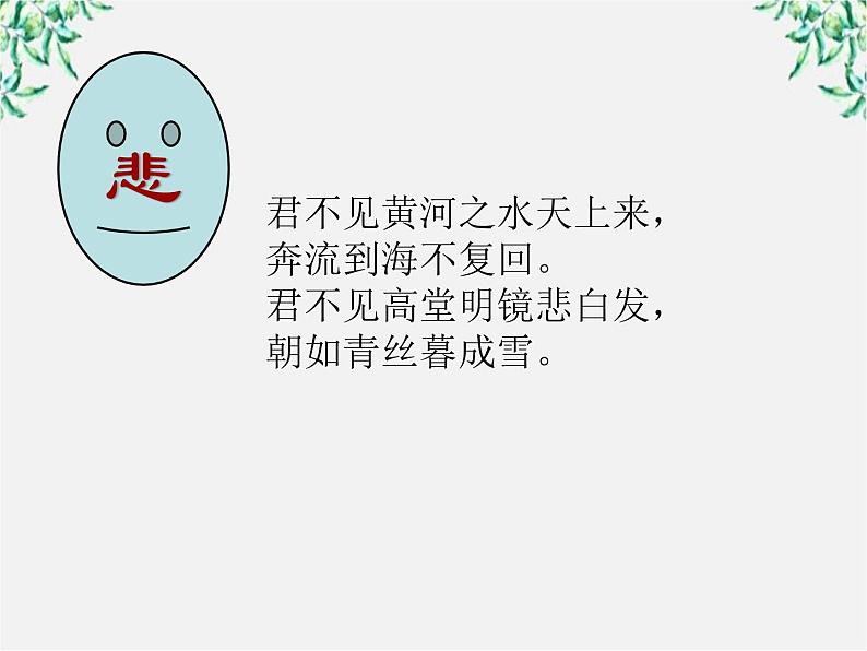 （安徽专用）高中语文：《将进酒》课件1 （人教选修《中国古代诗歌散文欣赏》）第2页