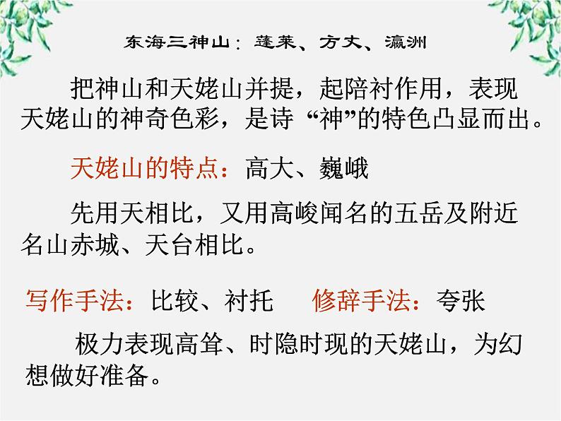 （安徽专用）高中语文：《梦游天姥吟留别》课件2（人教选修《中国古代诗歌散文欣赏》）第6页