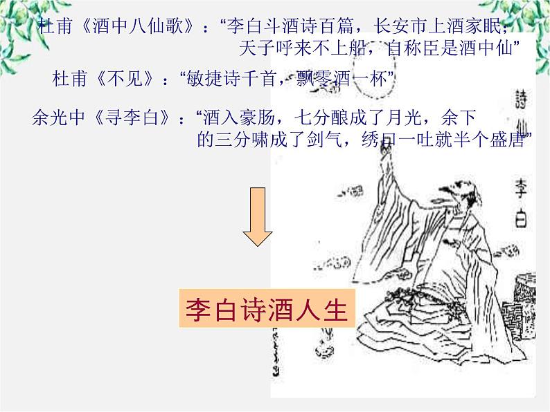 高中语文《将进酒》课件3(人教版选修)03