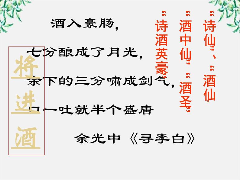 高中语文之语文《将进酒》中国古代诗歌散文欣赏课件(人教版选修)第1页