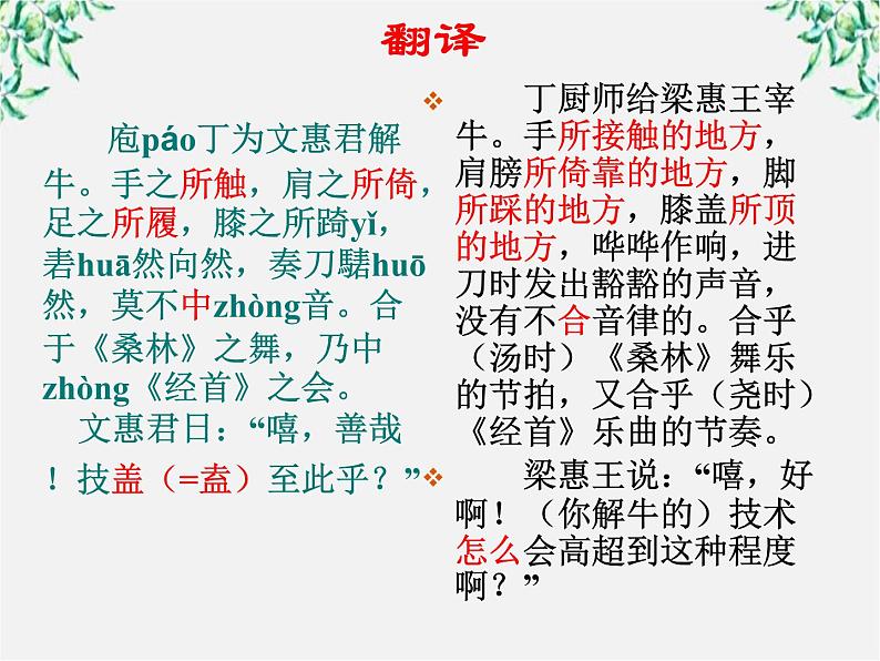 高中语文人教版选修大全：《庖丁解牛》课件第2页