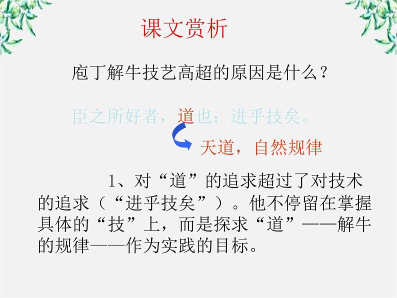 高中语文之《庖丁解牛》1(人教版选修)课件PPT第7页