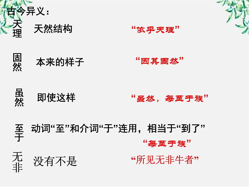 语文：4.2《庖丁解牛》课件（新人教版选修《中国古代诗歌散文欣赏》）第4页