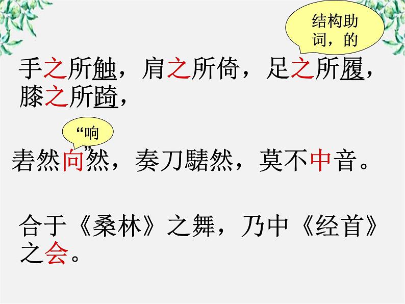 高中语文人教版选修大全：《庖丁解牛》课件1第3页