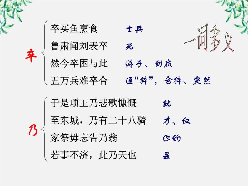 语文新人教选修《中国古代诗歌散文欣赏》：《项羽之死》课件202