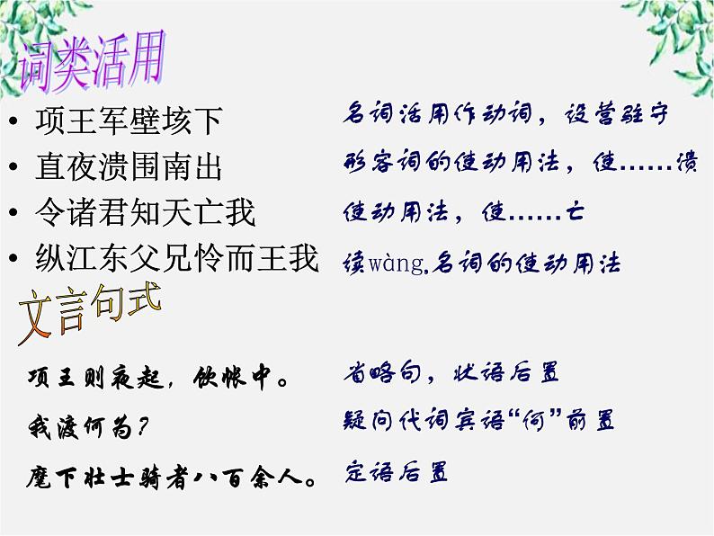 语文新人教选修《中国古代诗歌散文欣赏》：《项羽之死》课件203