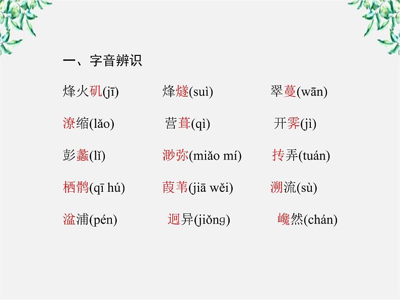 -年高中语文《过小孤山大孤山》课件 新人教版选修《中国古代诗歌散文欣赏》06