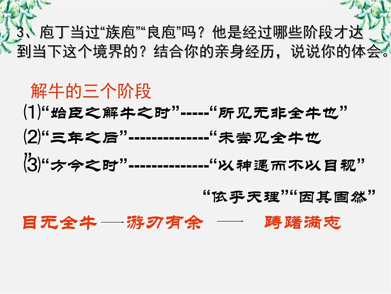 语文：4.2《庖丁解牛》课件（新人教版选修《中国古代诗歌散文欣赏》）2第7页