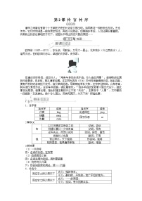 高中语文人教版 (新课标)选修伶官传序导学案