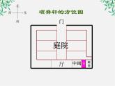 江苏省江阴市澄西中学高二语文《项脊轩志》（第二三课时）课件 人教版