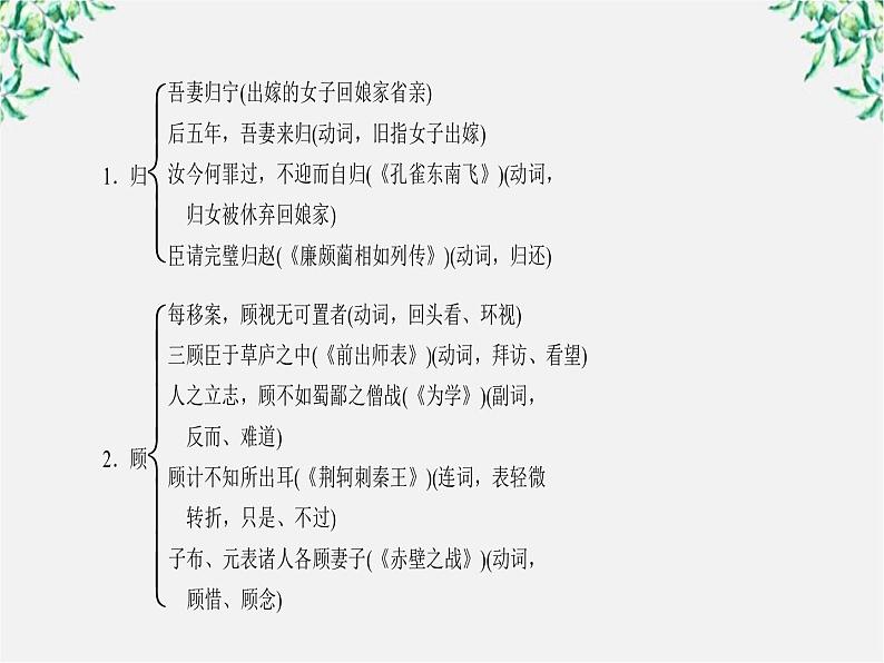 -年高中语文《项脊轩志》课件 新人教版选修《中国古代诗歌散文欣赏》07