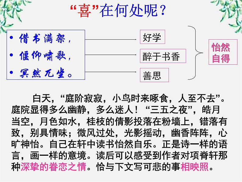 山东省沂水一中高二语文《项脊轩志》（2）课件第7页