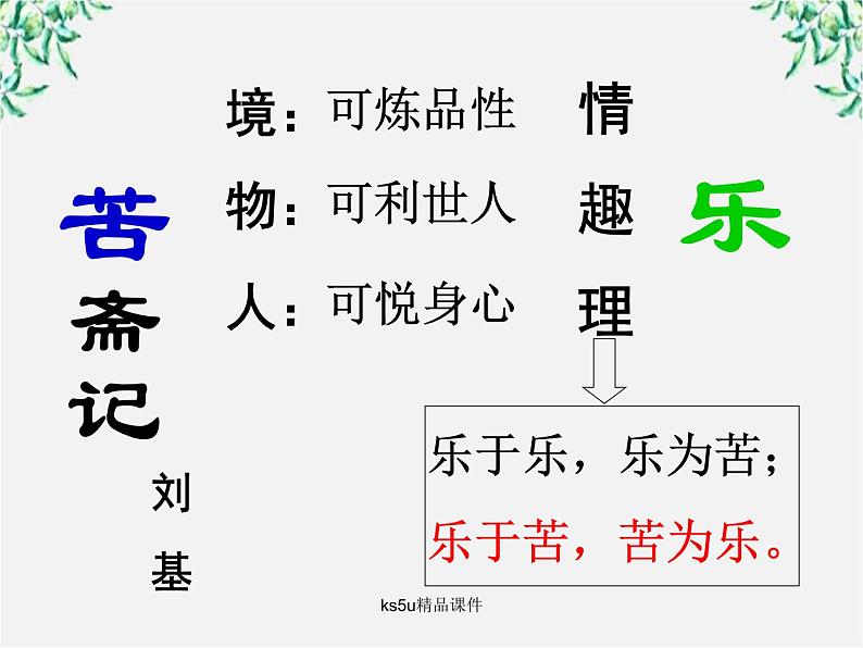 语文：6.6《苦斋记》课件（新人教选修《中国古代诗歌散文欣赏》）第1页