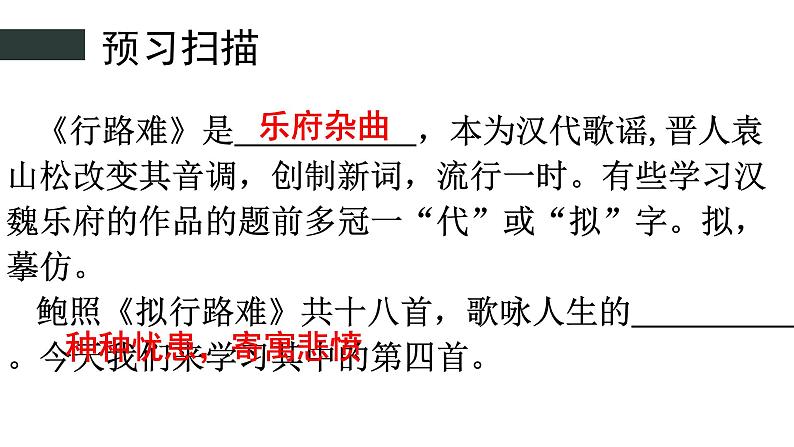 古诗词诵读《拟行路难·其四》课件22张2021-2022学年统编版高中语文选择性必修下册第4页