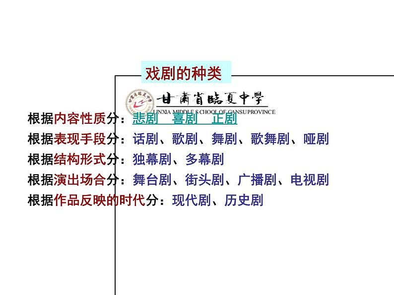 5《雷雨》课件48张2021-2022学年统编版高中语文必修下册第5页