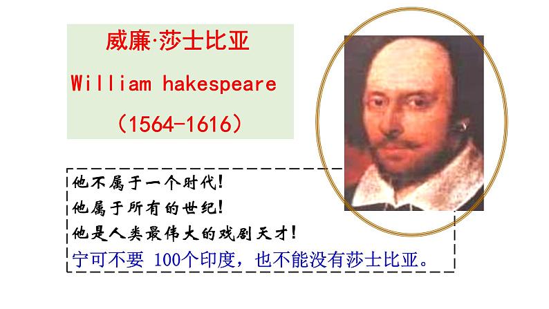 名著导读《莎士比亚戏剧》课件36张2021-2022学年人教版高中语文必修四01