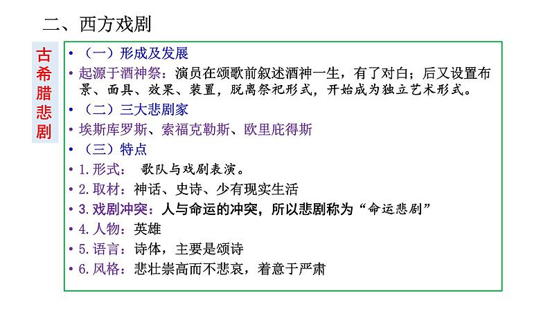 名著导读《莎士比亚戏剧》课件36张2021-2022学年人教版高中语文必修四06