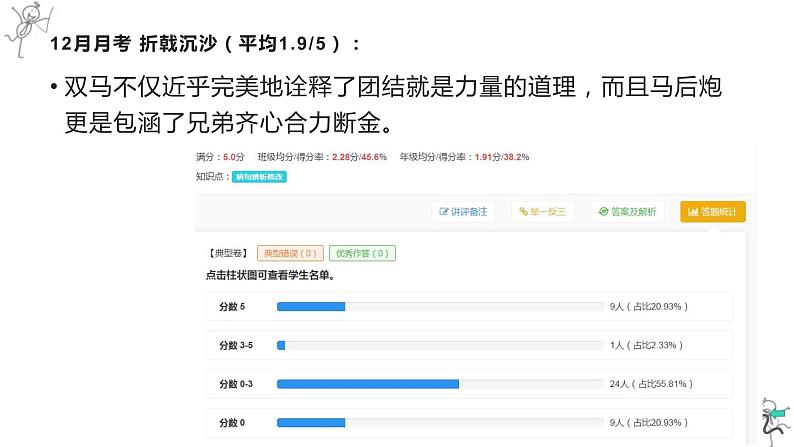 2022届高考演练：温故知新之病句修改课件22张第3页