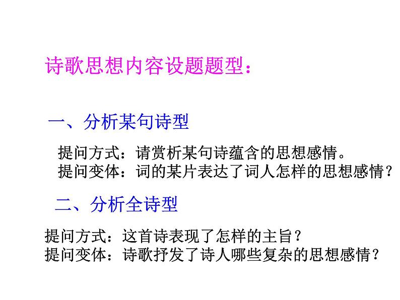 2022届高考语文复习快速读懂诗歌八法课件59张07