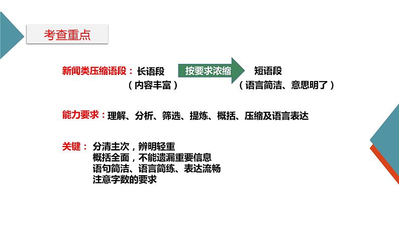 2022届高考一轮复习之语言文字运用——压缩扩展语段课件48张05