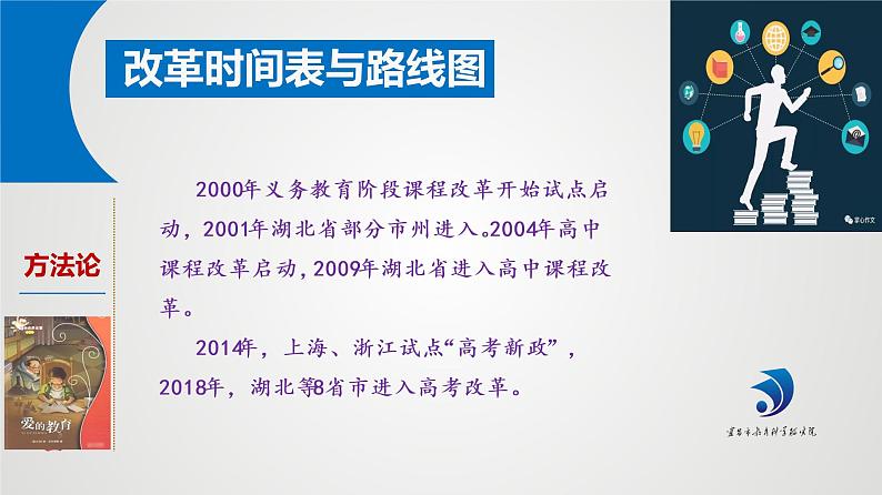 2022届高考语文复习对标高考新政提速精准备考课件60张第2页