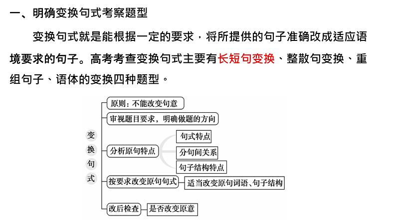 2022届高考专题复习：明断长短句，掌握下定义课件25张第2页