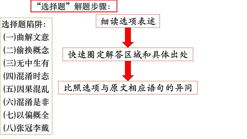 2022届高考语文复习信息类文本阅读选择题课件（28张PPT）第7页