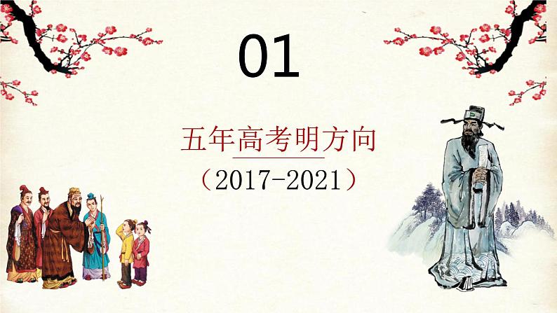 2022届高考语文文化常识题易错点归纳与训练课件（46张PPT）第4页