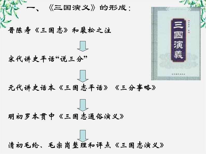 湖南省新田县第一中学高中语文必修5《三国演义》课件第2页