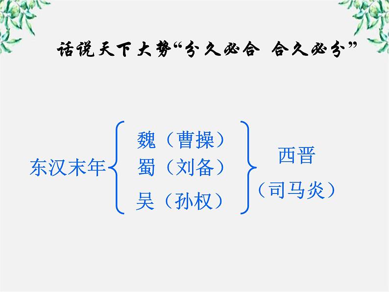 湖南省新田县第一中学高中语文必修5《三国演义》课件第3页