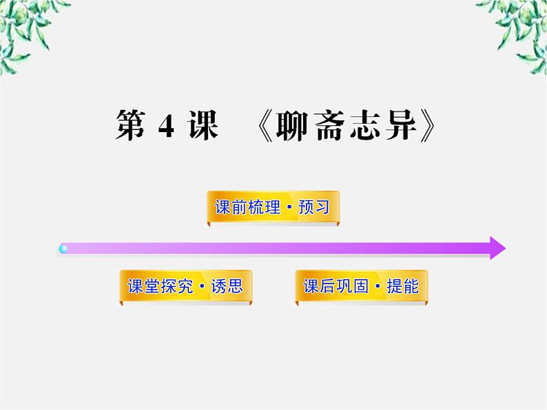 高中语文课时讲练通配套课件：《聊斋志异》（新人教版·选修）01