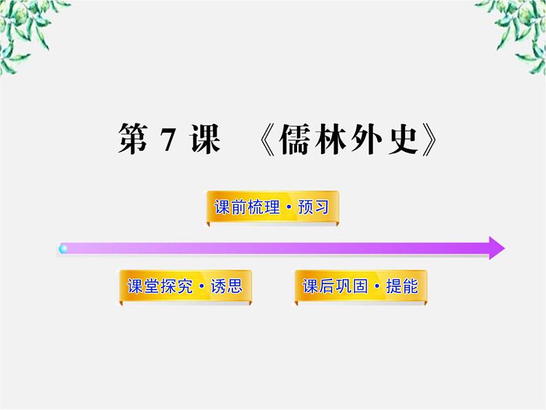 高中语文课时讲练通配套课件：《儒林外史》（新人教版·选修）01