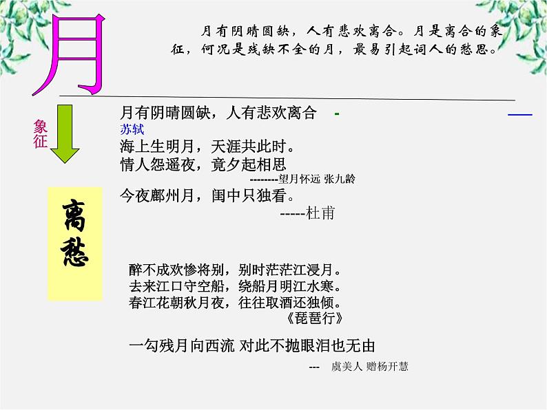 山东省沂水县第一中学高二语文课件：《雨霖铃》 人教版107907