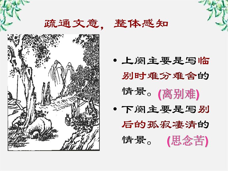 江苏省大丰市南阳中学高一语文课件：《雨霖铃》2 新人教版1081第6页