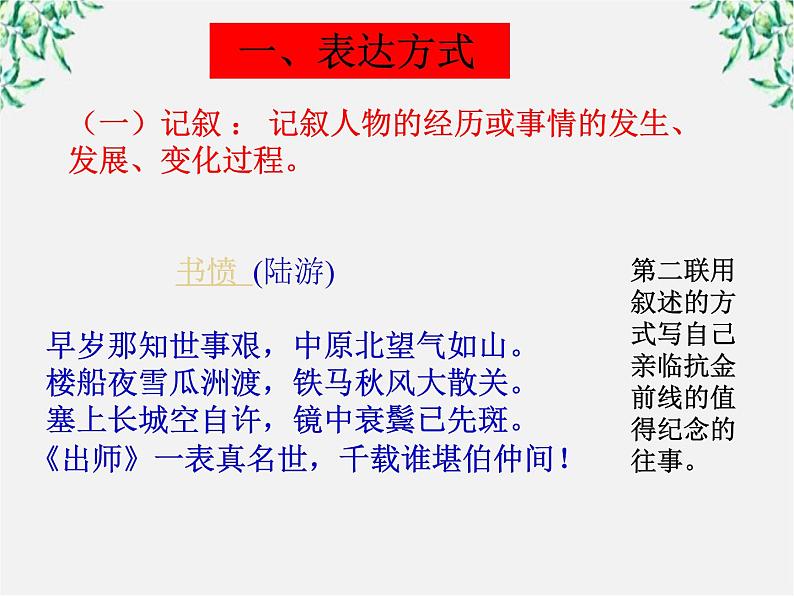 青海省西宁市高二语文《诗歌鉴赏之五表达技巧》课件 中国古代诗歌散文欣赏（新人教版选修）05