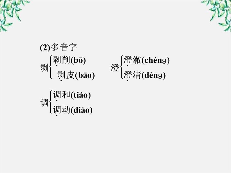 高二语文：第6课 《马克思：献身于实现人类理想的社会》 精品课件（人教版选修《中外传记作品选读》）07