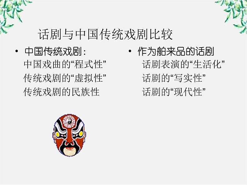 语文：新人教版选修课件 《中外戏剧名作欣赏》第七单元 曹禺与《北京人》04