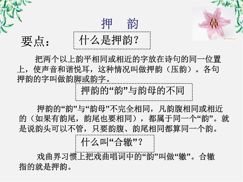 高中语文人教版选修大全：《字音档案——汉字的注音方法》ppt课件04