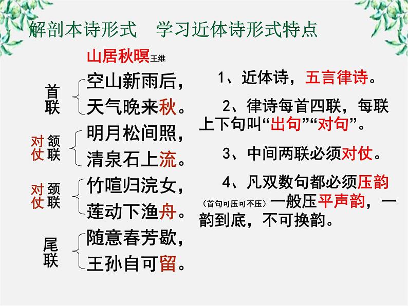 高中语文人教版选修大全：《声情并茂──押韵和平仄》课件307