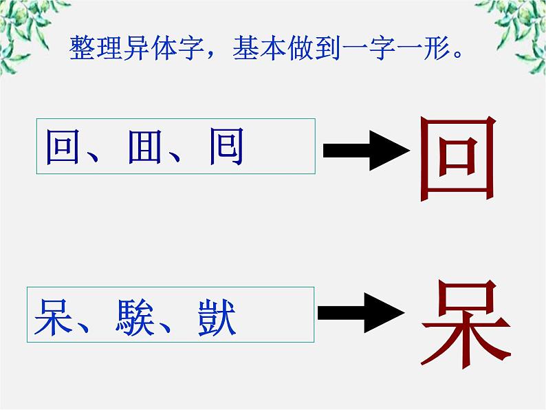 高中语文人教版选修大全：《规矩方圆──汉字的简化和规范》课件05