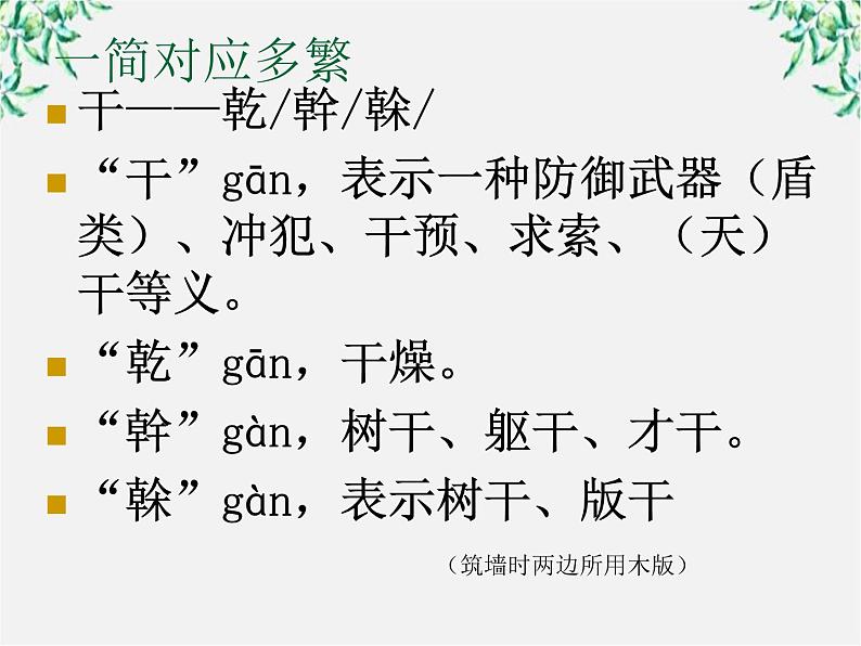 高中语文人教版选修大全：《规矩方圆──汉字的简化和规范》课件08