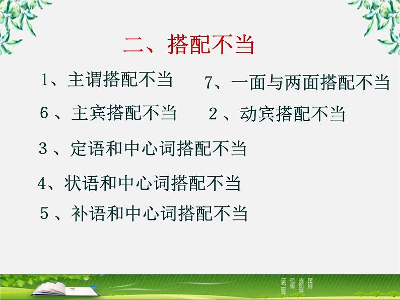 高中语文人教版选修大全：《有话“好好说”——修改病句》课件107