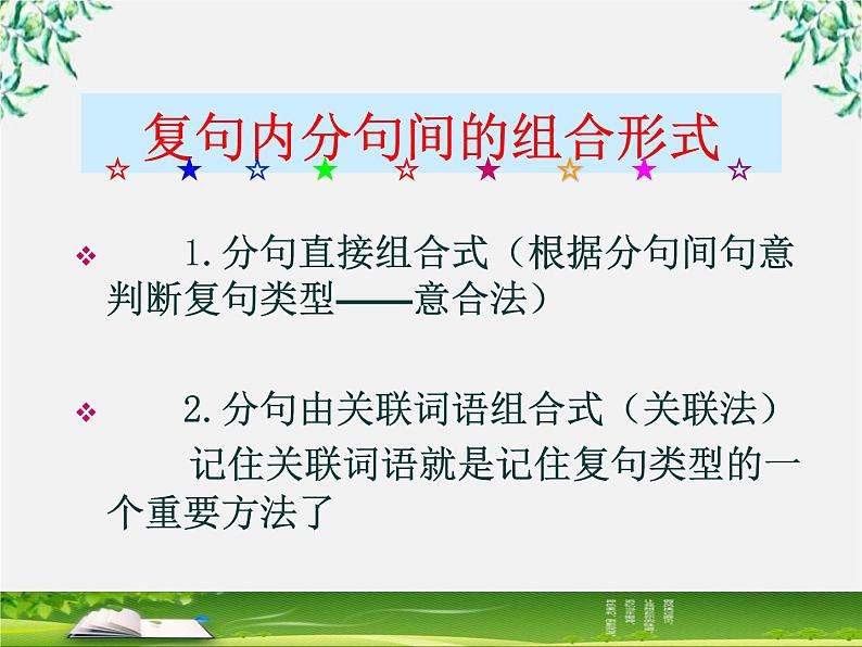 高中语文人教版选修大全：《句子“手牵手”——复句和关联词》课件1第3页